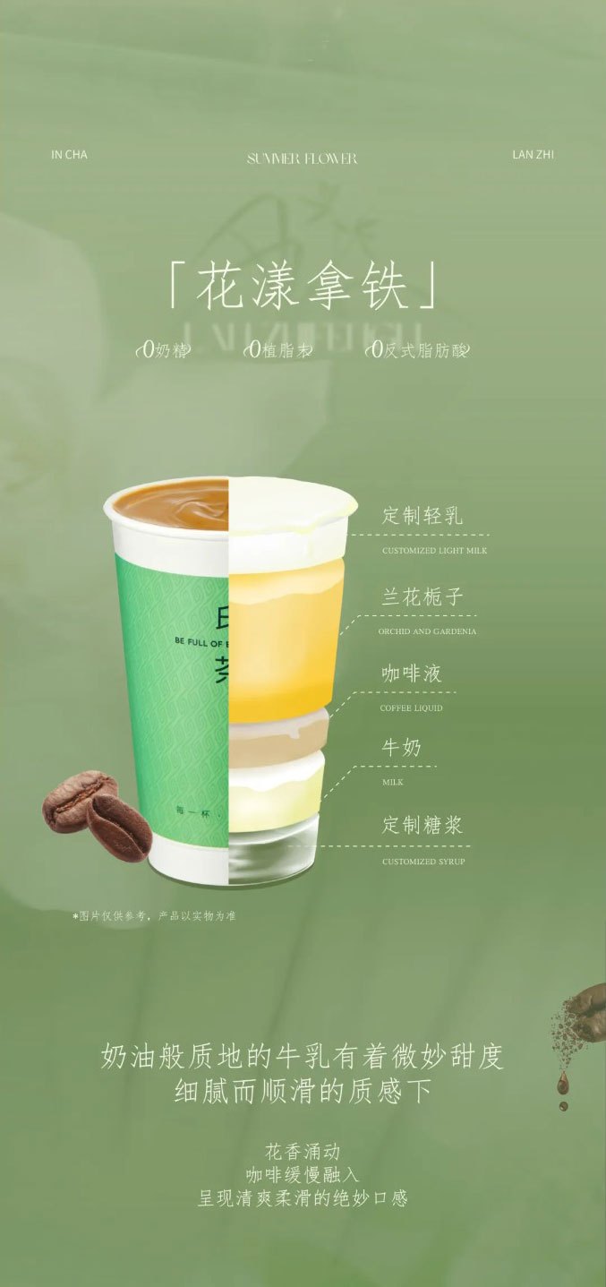 Live Like Summer Flowers Glowing Orchids and Gardenias