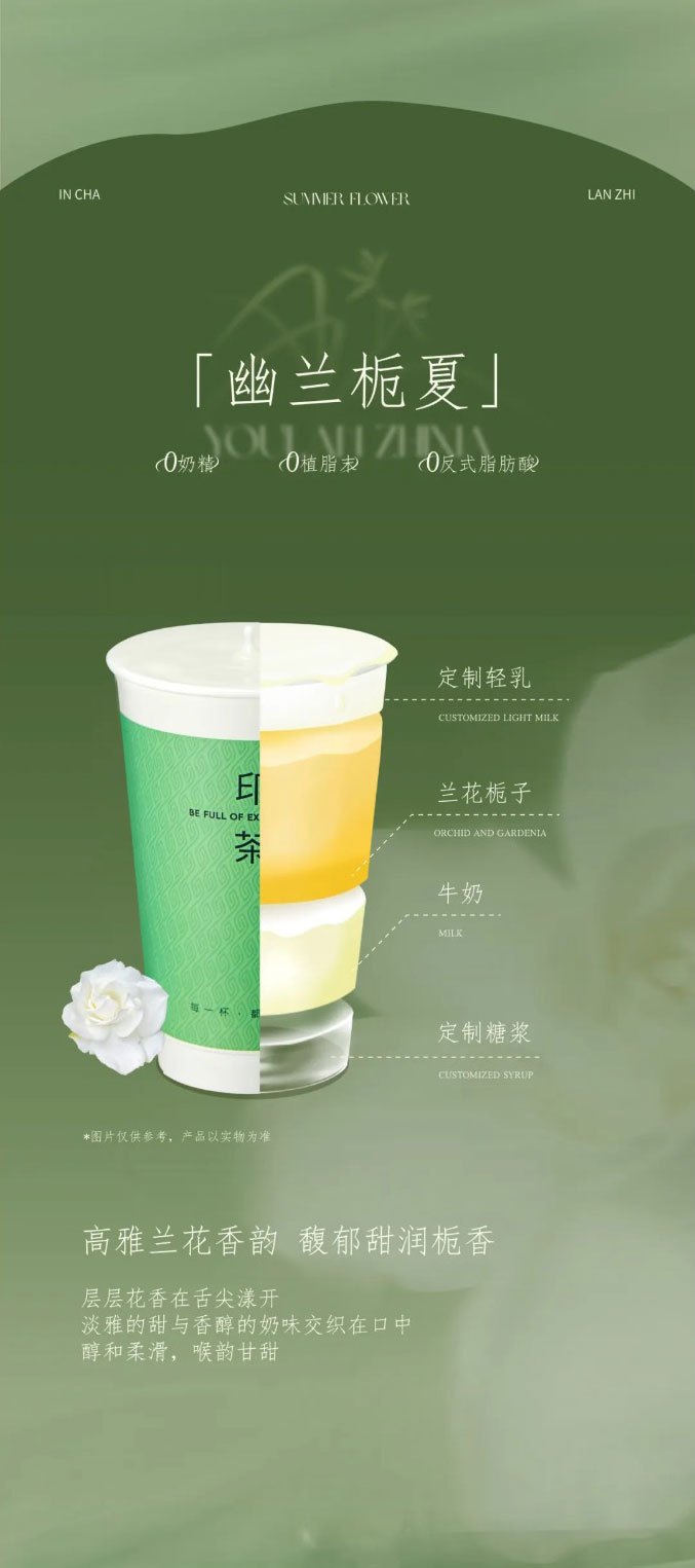 Live Like Summer Flowers Glowing Orchids and Gardenias